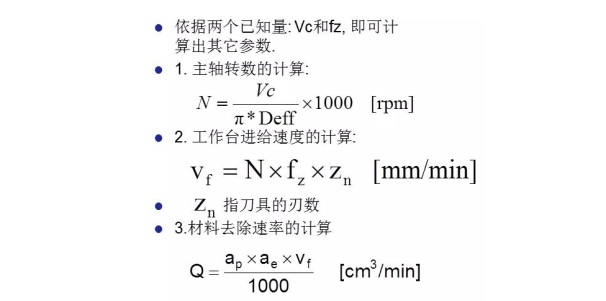 更全面的金剛石鋸片實際應用計算，看看有沒有你忽略掉的？
